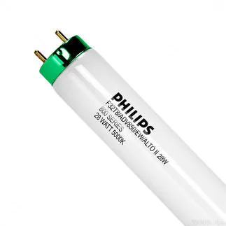 Philips-F32T8/ADV850/EW/ALTO (30 pack) — Warehouse Lighting LED Linear Lights 40.0W 5000K