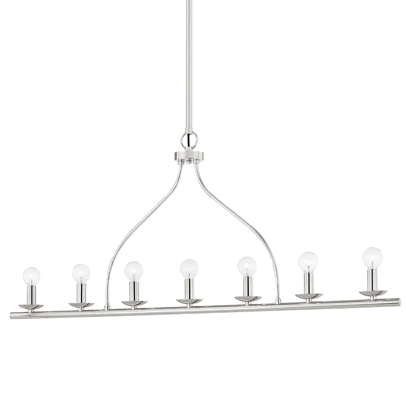 Kendra Linear — Mitzi LED Linear Lights  