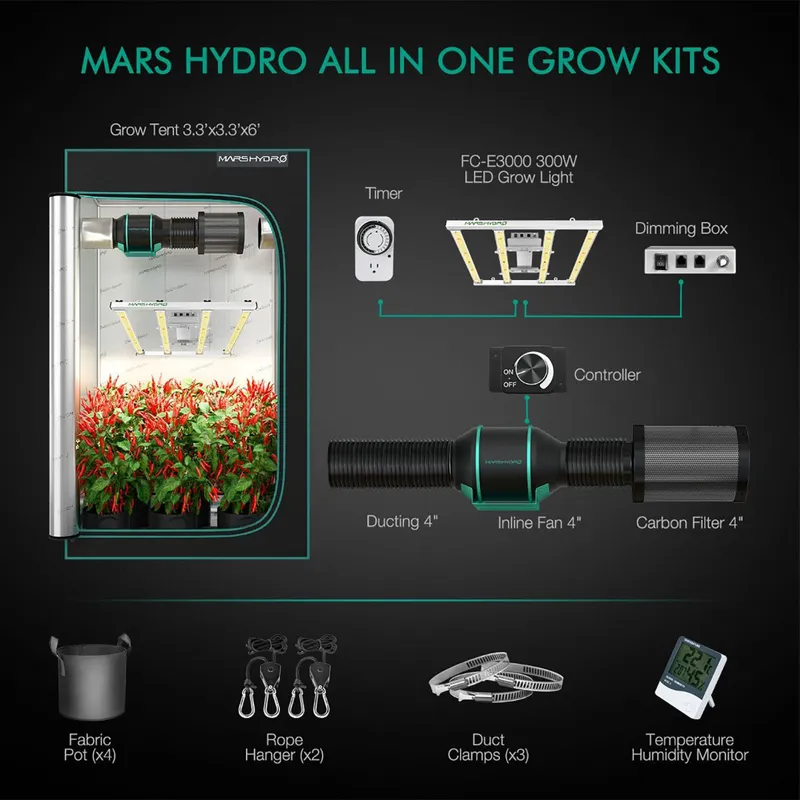 LED Full Spectrum Grow Light and 3ft. x 3ft. Grow Tent Kit - 300W - Mars Hydro — LightUp Lighting LED General Lighting 300.0W 