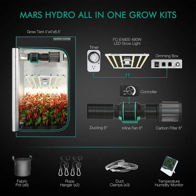 LED Full Spectrum Grow Light and 4ft. x 4ft. Grow Tent Kit - 480W - Mars Hydro — LightUp Lighting LED General Lighting 480.0W 
