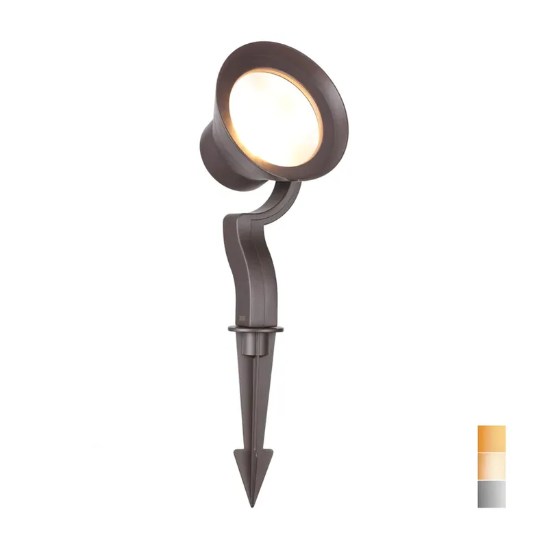 Round Grandangolo Flood Light — TORCHSTAR Lighting LED Flood Lights  