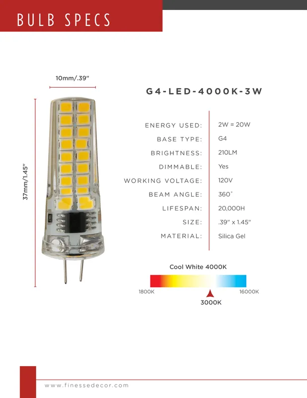 G4 LED Bulbs // 3W 4000K — Finesse Decor LED Bulbs & Lamps 3.0W 4000K
