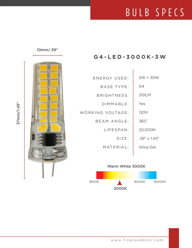 G4 LED Large Bulbs // 3W 3000K — Finesse Decor LED Bulbs & Lamps 3.0W 3000K